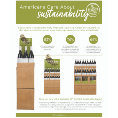 Sustainable Display Sell Sheet